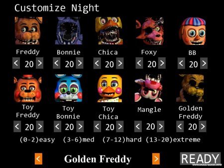 Игра Five Nights at Freddys 2 страшный хоррор